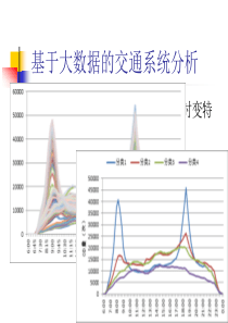 基于大数据的交通系统分析