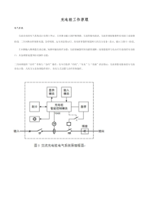 基于无线数据传输设备的充电桩工作原理以及使用注意事项