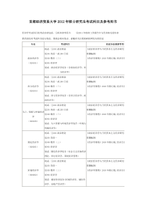 首都经贸金融考研参考书目