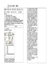 导学案高二第二章问题研究为什么停止开发“北大荒”(教师案)