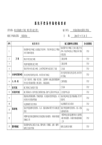 基坑开挖条件验收检查表