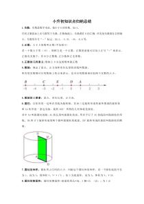 小升初知识点归纳总结