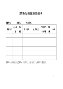 基层团组织信息表