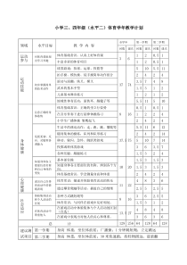 小学三四年级(水平二)体育学年教学计划