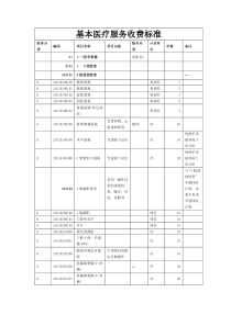 基本医疗服务收费标准