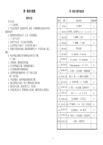 小学一年级上册人教版新课标语文全册整套教案集00