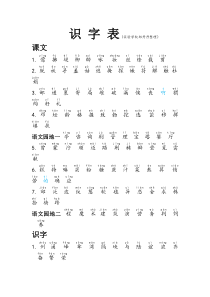 部编二年级下册生字表写字表注音版