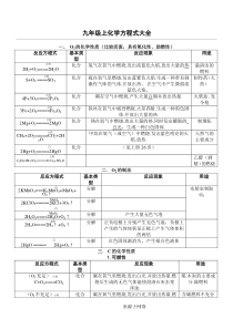 九年级上册化学方程式大全