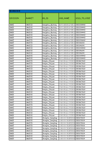 OlayWowNow-1-零售事业部-旗舰店有效商店提升计划配额