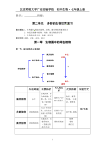 复习第二单元编辑