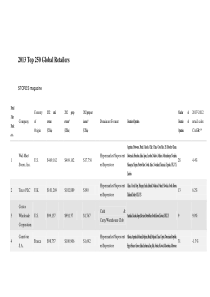 XXXXTop250GlobalRetailersXXXX全球250强零售商