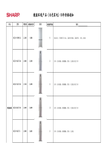 XXXX夏普冰箱零售价格