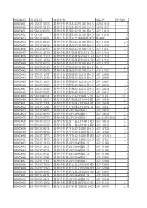 XXXX晨光文具零售价