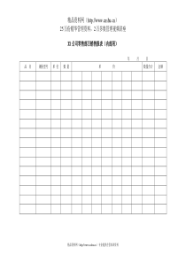 XX公司零售部日销售报表（内部用）