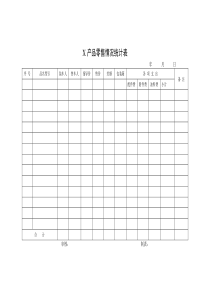 x产品零售情况统计表