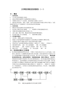 大学收音机实训报告(一)