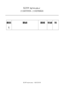 【北京某大型零售的－营运基础考核项目及标准】（DOC33页）