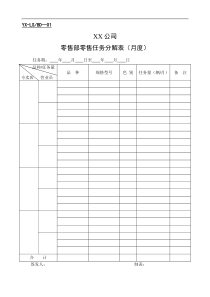 【经营管理】零售部表格