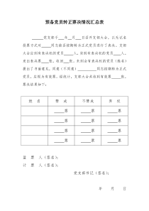 预备党员转正票决情况汇总表