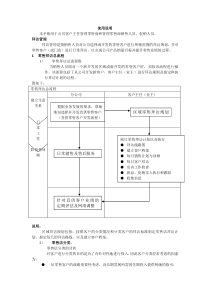 XXX通讯公司市场代表培训资料(零售商)