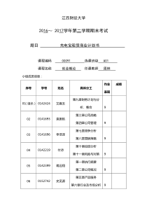 移动共享充电宝商业计划书