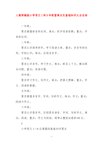 人教部编版小学语文1到6年级重难点及基础知识大全总结