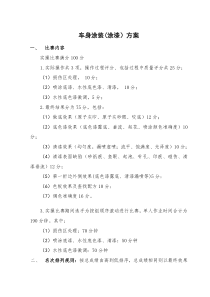 2019-年全国职业院校技能大赛中职组汽车运用与维修赛项考题涂装(涂漆)试题(技术方案)