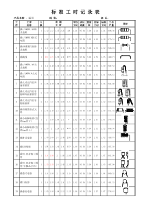 DIP插件工时计算