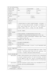 碘MSDS-2