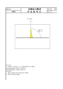 拉链拉力测试作业指导书