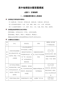 高中地理综合题答题模板(必修3)