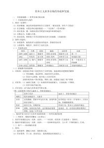 复习教案资本主义世界市场的形成和发展