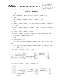 外包加工管理规定