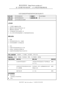 信息发展部零售系统管理员职务说明书