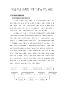 商贸公司财务工作内容及流程