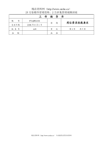 001-化工企业岗位资历技能要求