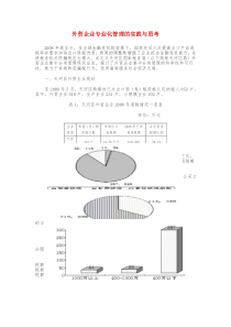 喷油器检修.