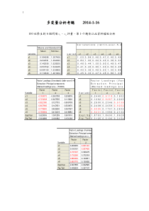 多变量分析考试试卷