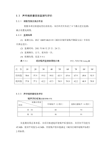 噪声现状评价