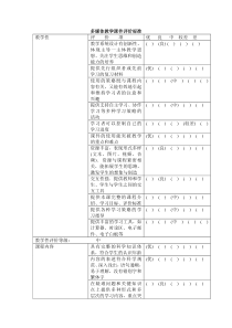 多媒体教学课件评价标准