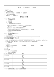 多彩的消费复习学案-徐海霞-高密市第四中学