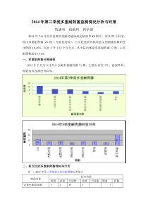 多种细菌耐药的分析