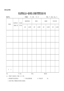 商业零售企业一般纳税人销售开票情况统计表