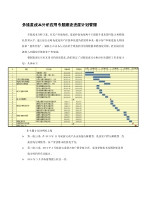 多维度成本分析应用专题建设进度计划管理