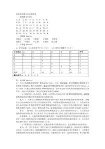 大一期末考绩效管理试卷答案