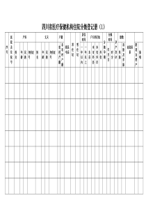 四川省医疗保健机构住院分娩登记册