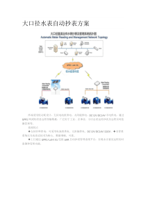 大口径水表自动抄表方案