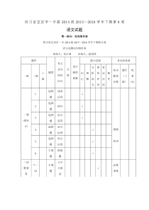 四川省宜宾市一中2015-2016学年高二下学期第八周训练语文试题 Word版含答案