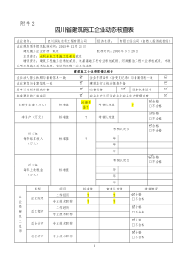 四川省建筑施工企业动态核查表