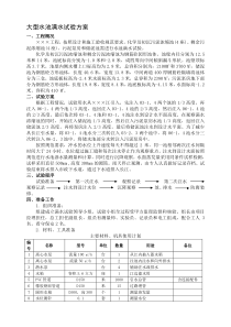 大型水池满水试验方案